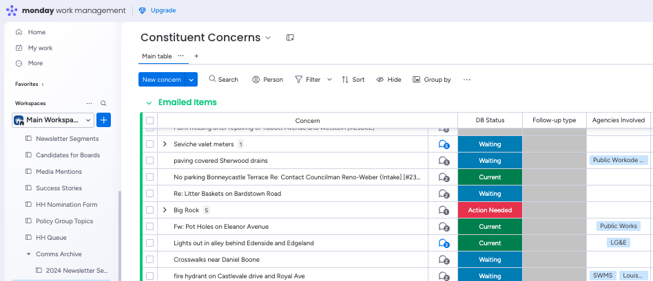 Project Management System
