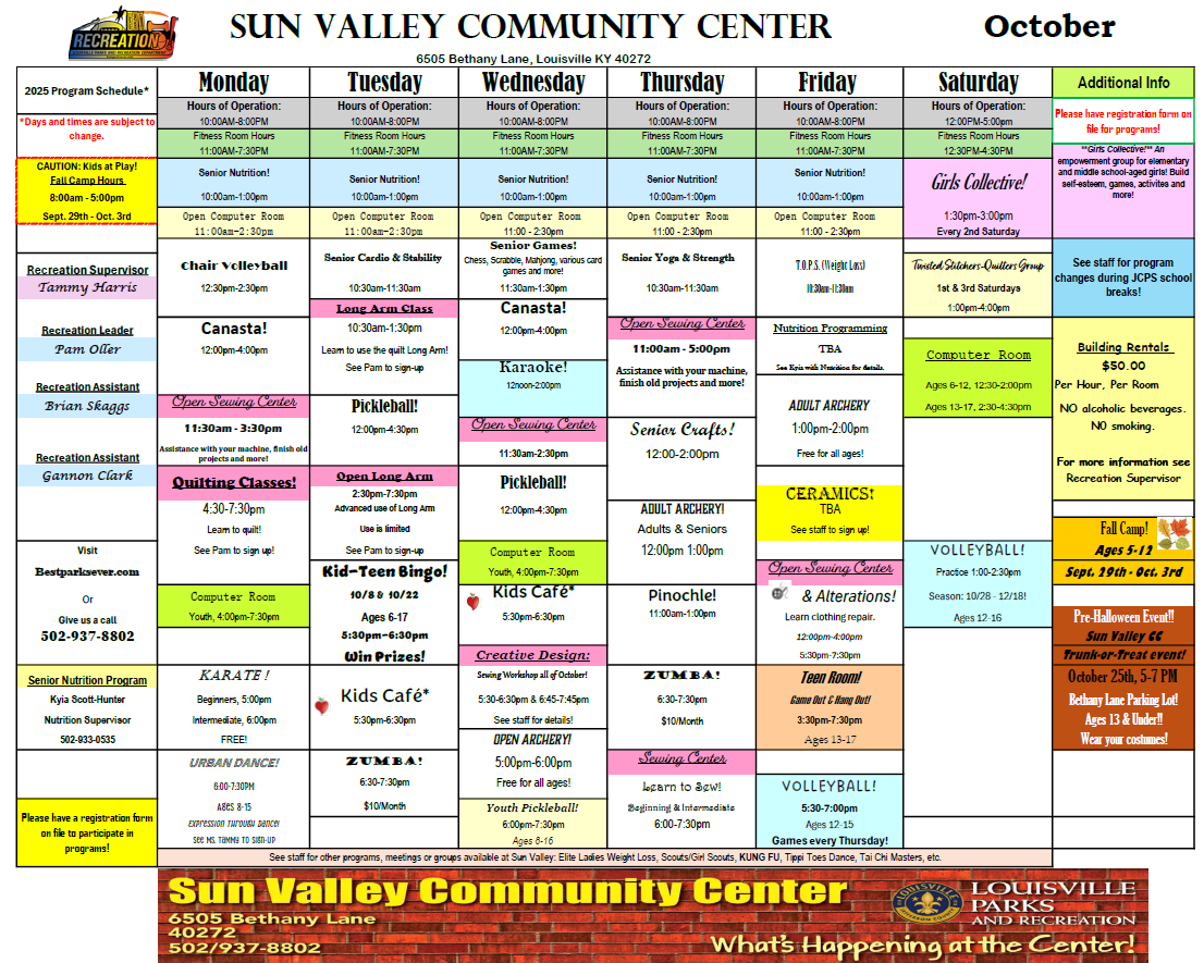 svcc