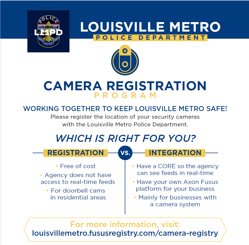 Metro Camera Registration Program