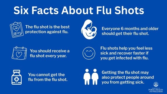 New Flu Strain: What You Need to Know