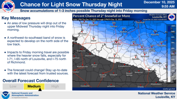 More Winter Weather on the Way: What Louisville Metro Residents Need to Know