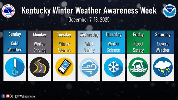 Winter Weather Awareness Week: Stay Ready, Kentucky 
