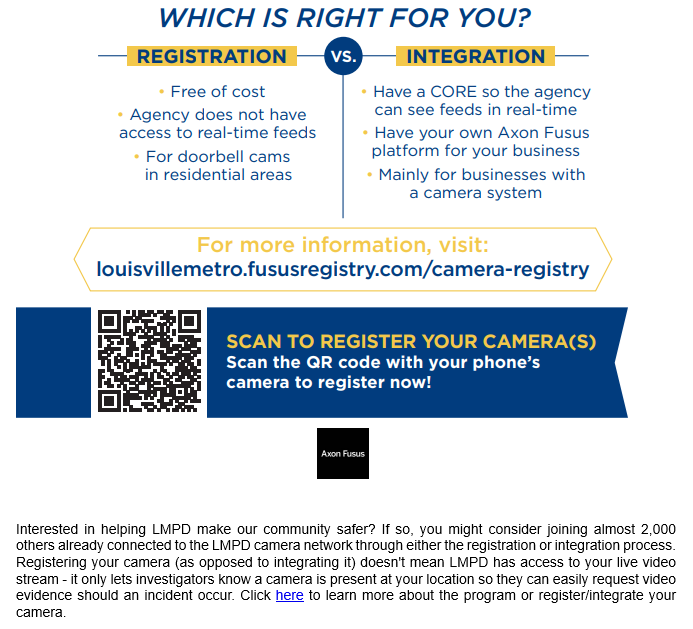 cameras