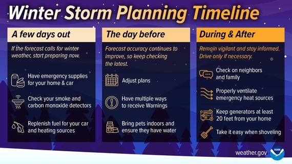 winter planning