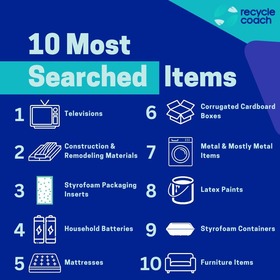 Recycle Coach App Search Tool