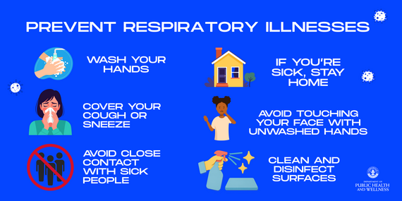 Take Steps to Protect Yourself and Others from Respiratory Illnesses