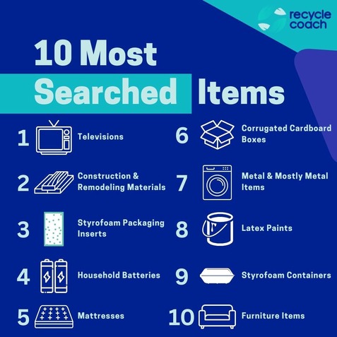 Recycle Coach App Info