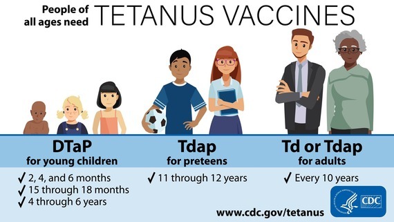 When do you need a tetanus vaccine?
