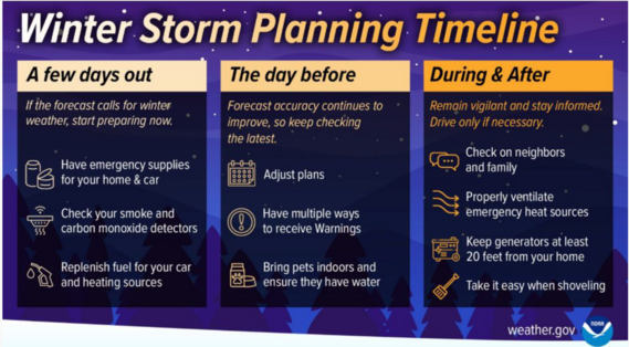 Winter Storm Planning