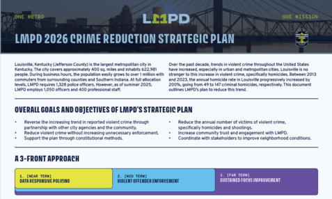 LMPD plan 1