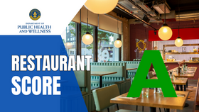 What Do Those Restaurant Letter Grades Mean?