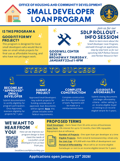 Small Developer Program