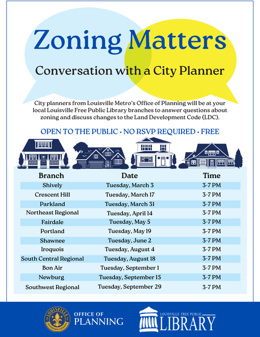 zoning matters