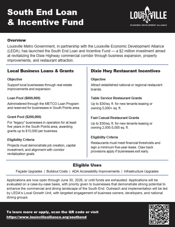 South End Loan and Incentive 