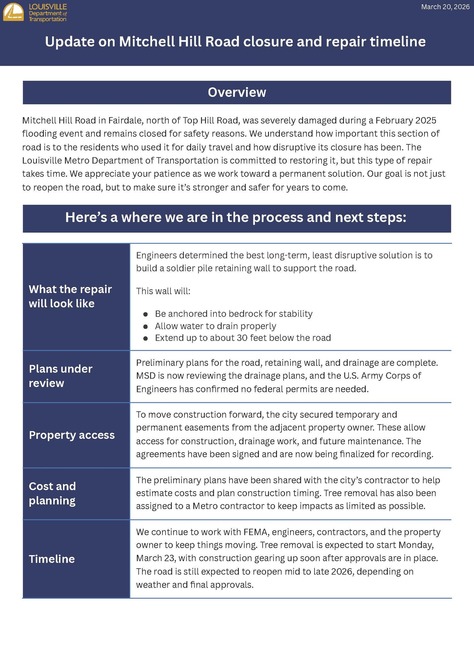 Council District 13 e-Newsletter Update