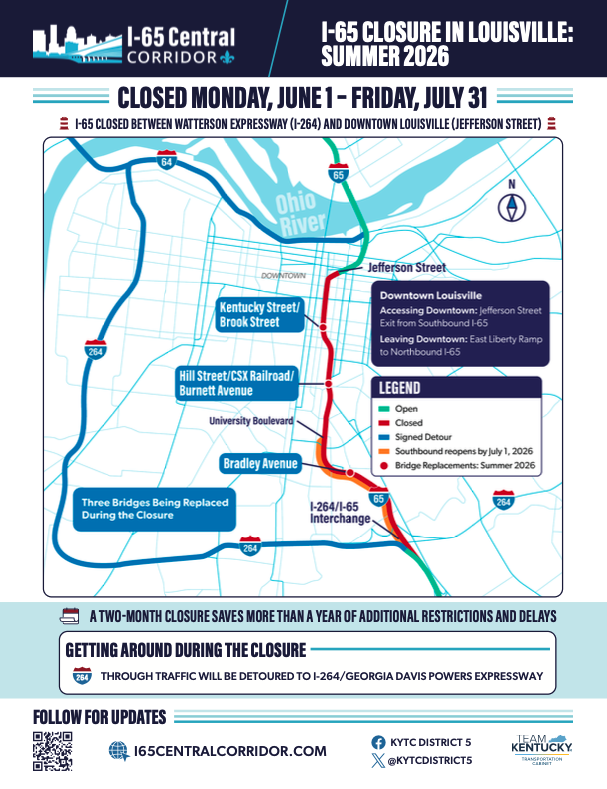 i65 Closure