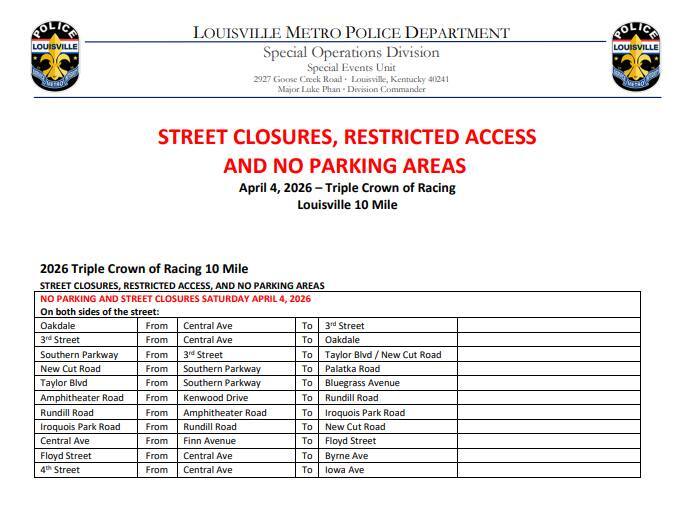 Triple Crown Closures