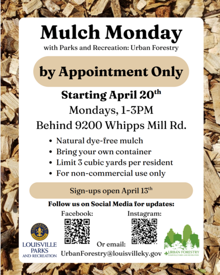 Mulch Mondays