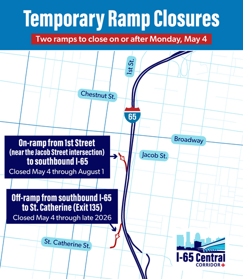 Temp Ramp Clos