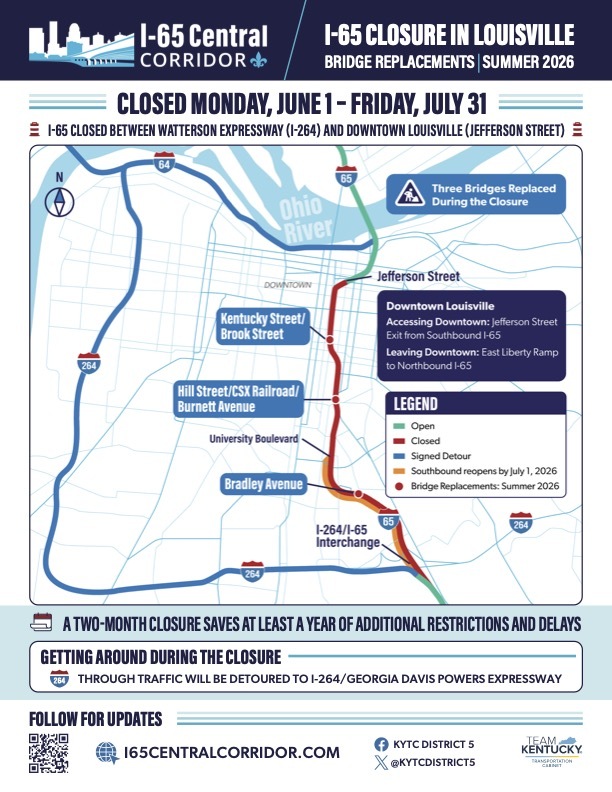 65 Closure