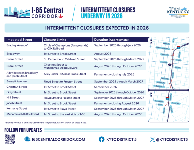 interclosures