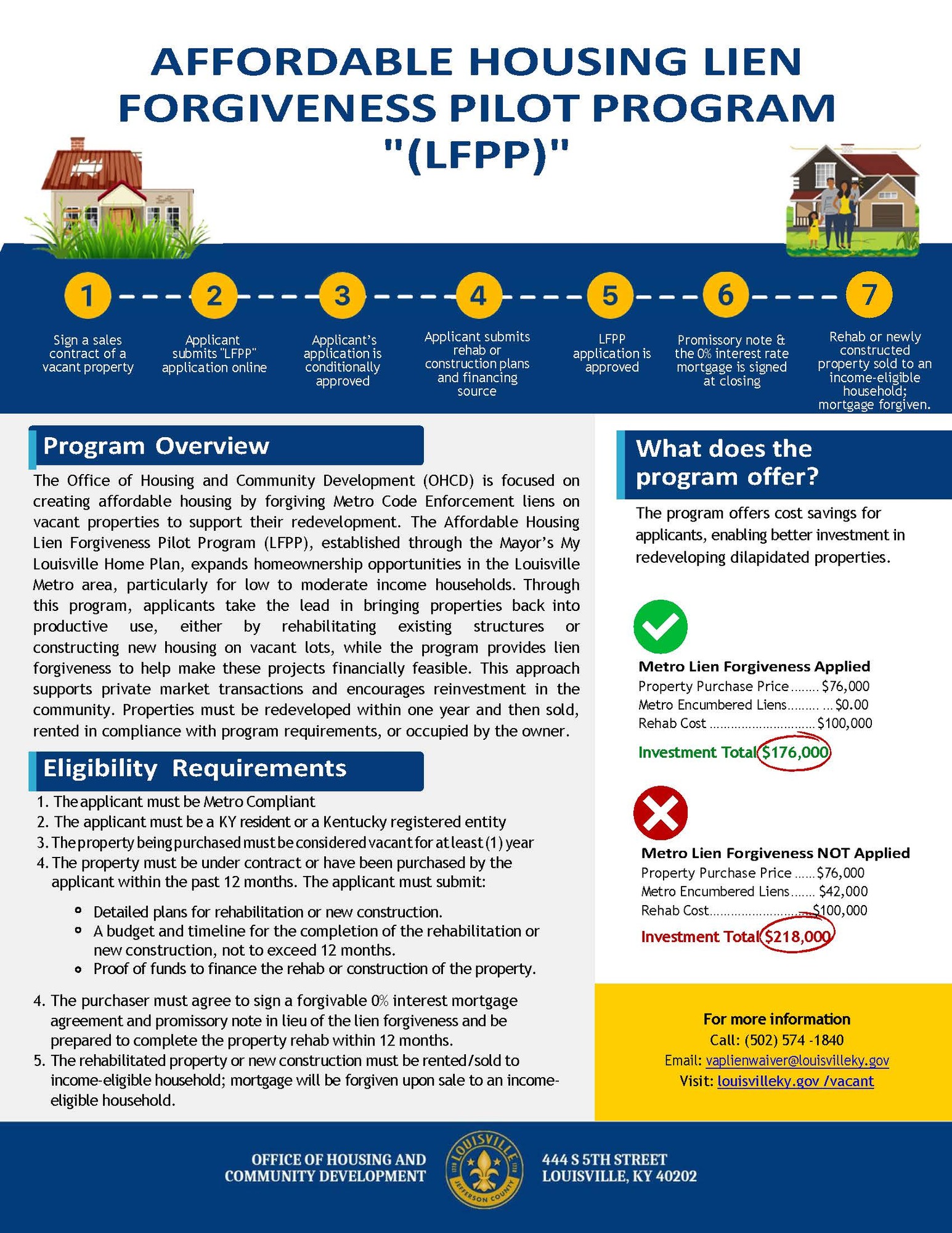 LFPP - Flyer -4.15.2026 updates.ada_.jpg