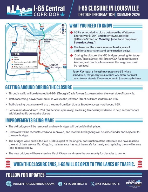 Are You Prepared for the I-65 Closure?