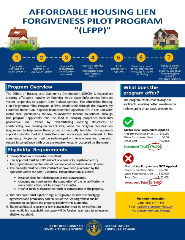 affordable housing lien forgiveness pilot.png