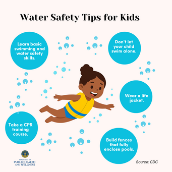 Water Safety Tips for Kids