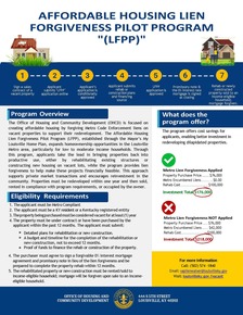 Affordable Housing Lien Forgiveness Program
