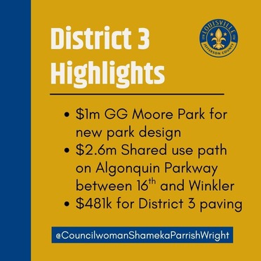 d3 budget highlights