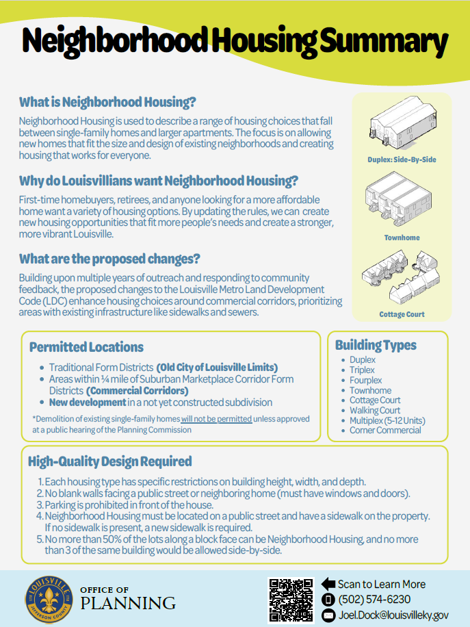 neighborhood housing 1