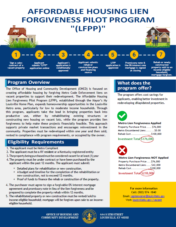 lien forgiveness program