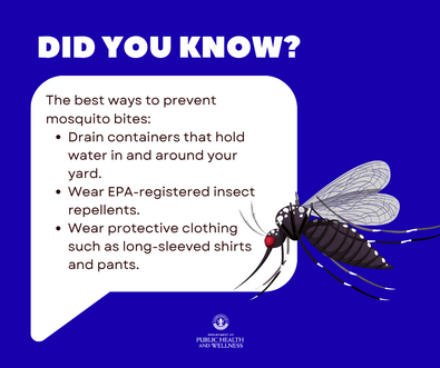 mosquitos west nile.png