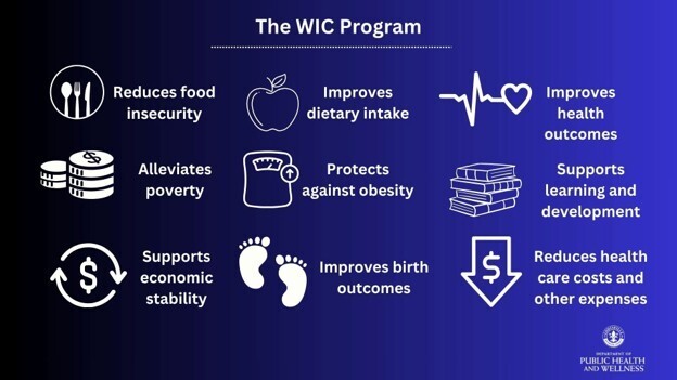 WIC.jpg