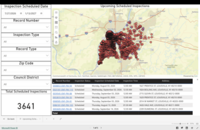 NEW! Codes & Regulations Dashboard