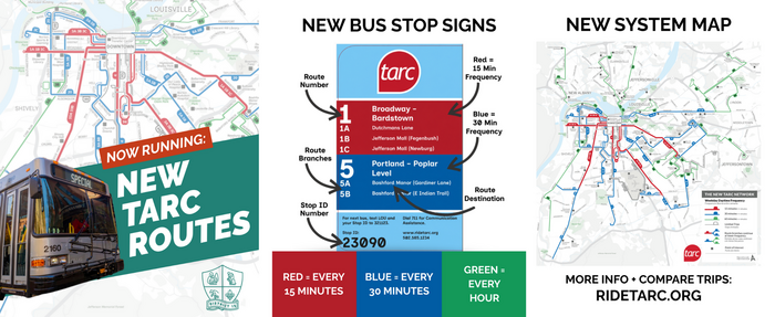 New TARC