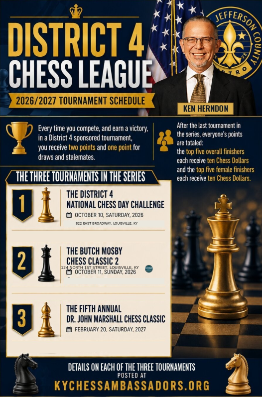 D4 Chess League.png