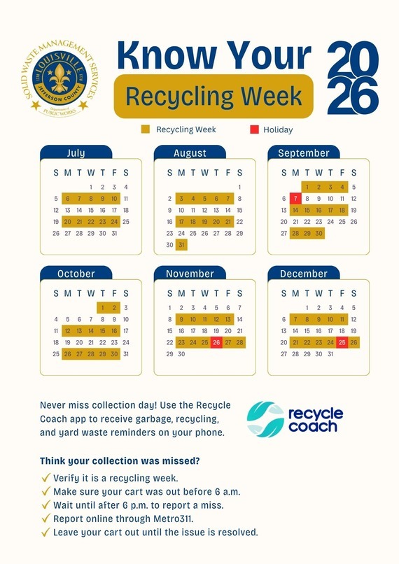 Know Your recycling Week.jpg