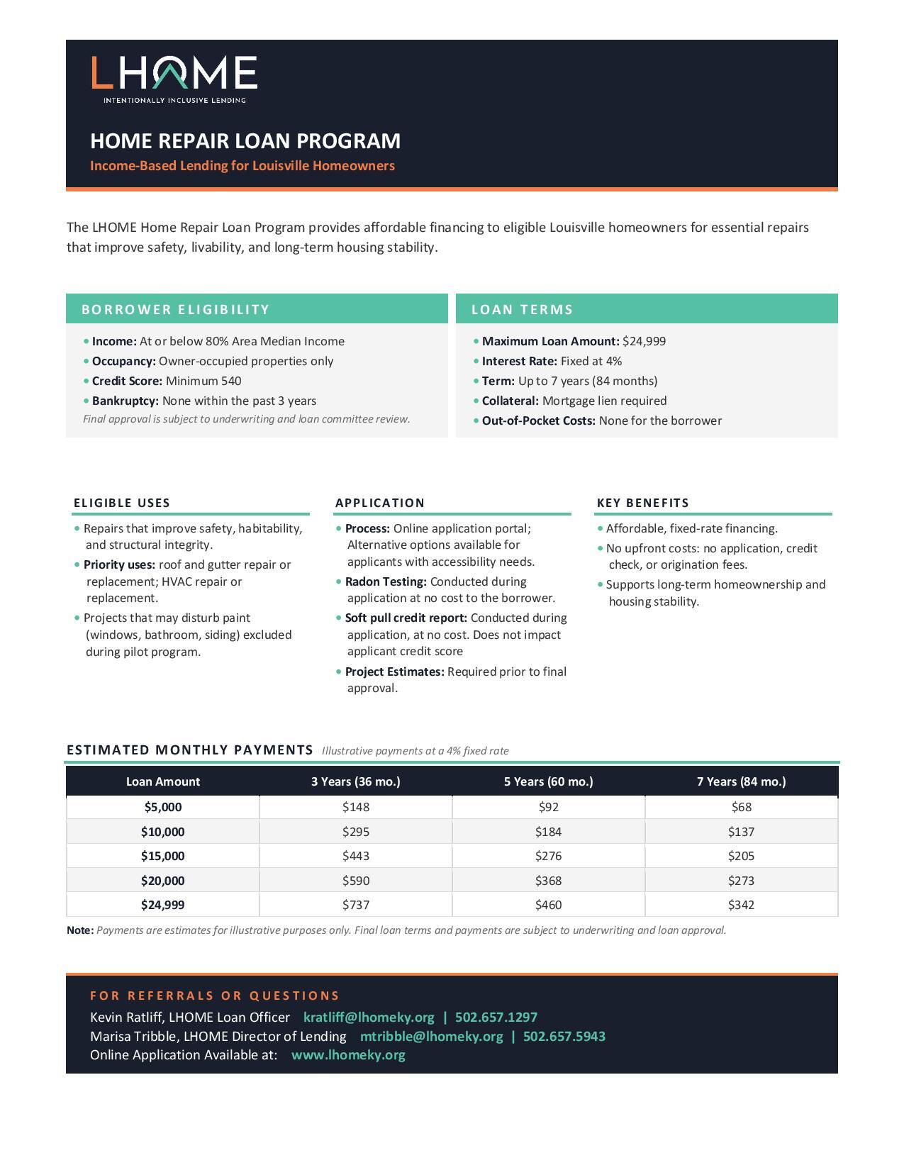 LHOME Home Repair Access Loan-page-001.jpg