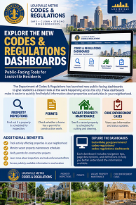 Codes & Regulations