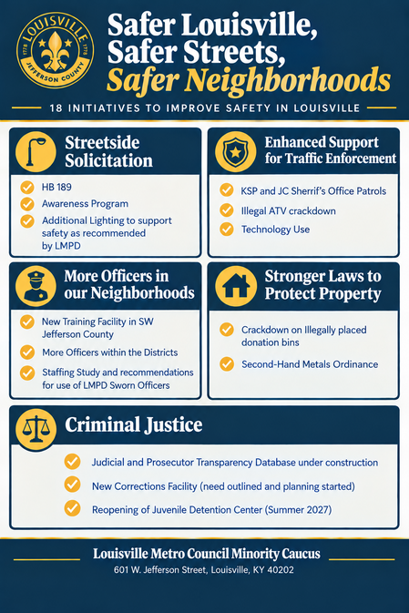 Safer Streets Safer Neighborhoods