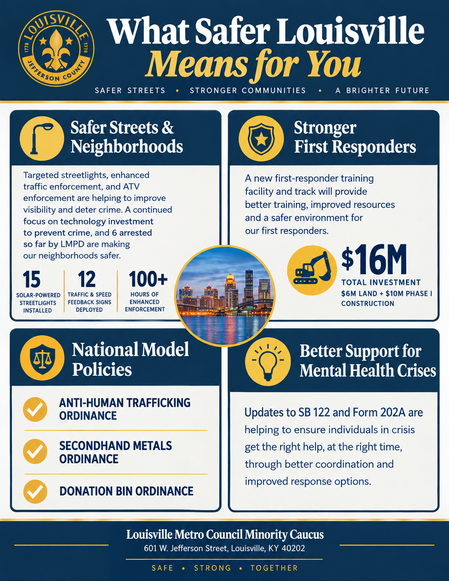 Safer Louisville plan details