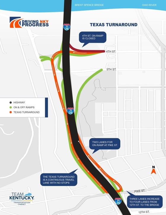 Navigating_the_Texas_Turnaround_Movement