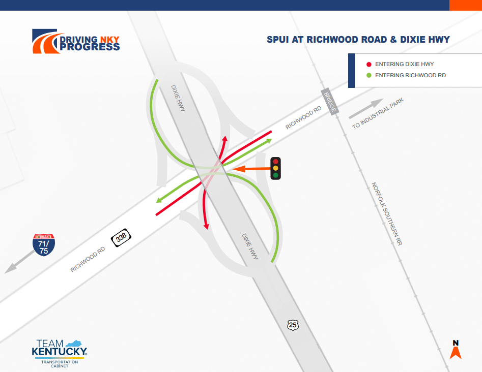 Richwood/Dixie SPUI Final Configuration