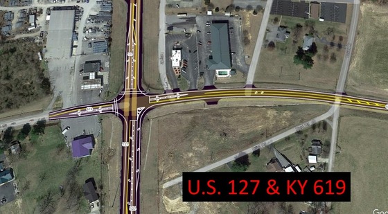 us 127 and ky 619