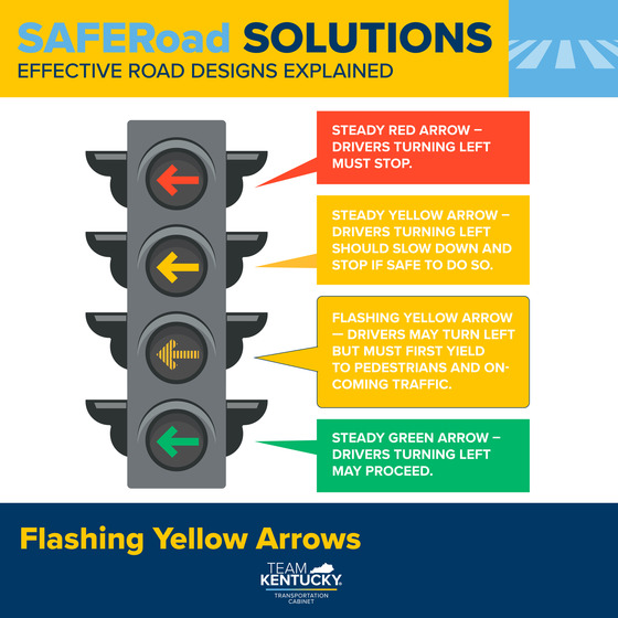 yellow arrow traffic light