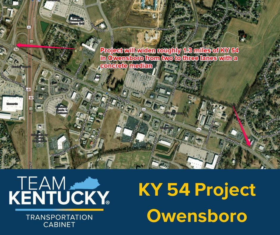 Highway 54 Project