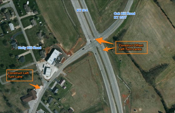 Oak Hill Road Holly Hill Road Turn Lane Project