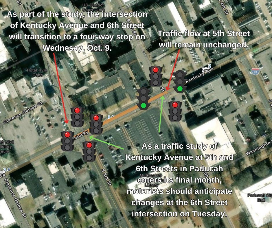 45 X traffic study continues with 4-Way stop at 6th St
